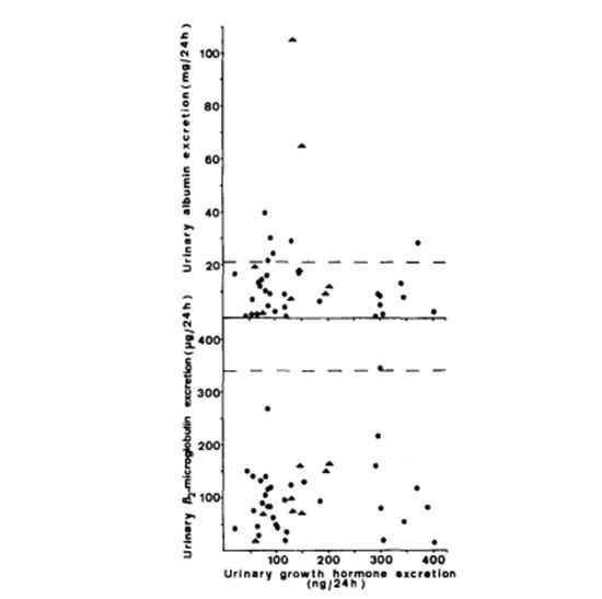 cistanche is good for kidney function